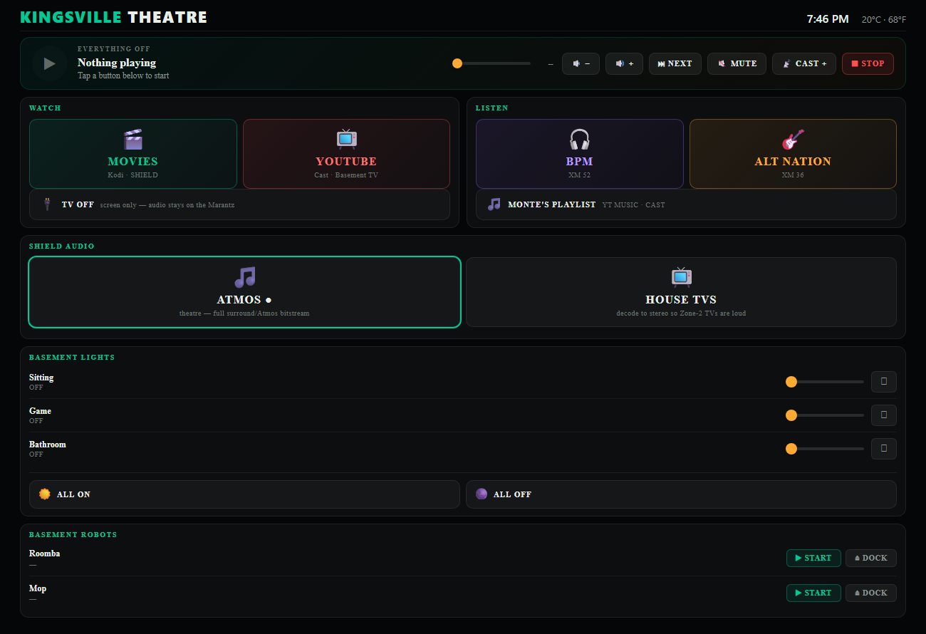 Dark wall-panel dashboard controlling media playback, TVs, lights and robots