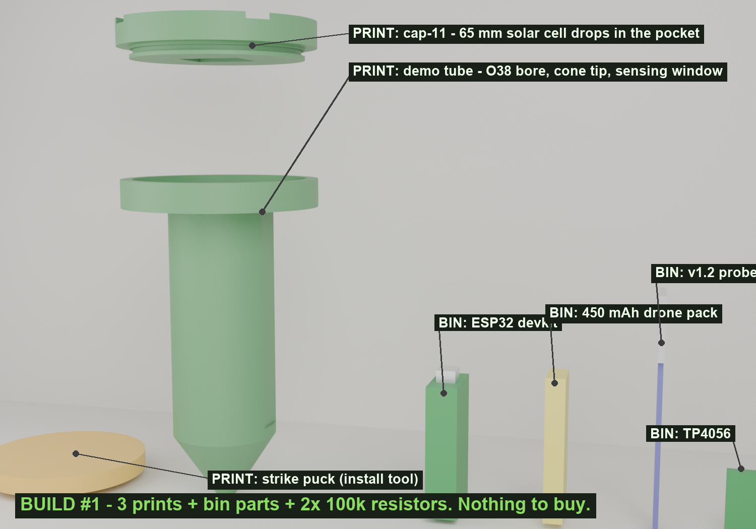 TURF build number one: three printed parts plus bin electronics, annotated render